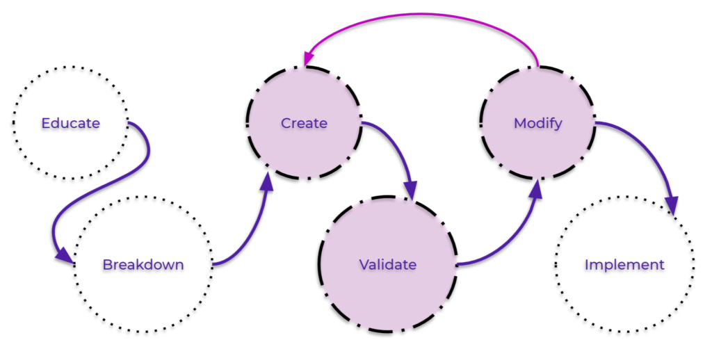 Odd Jobs Framework