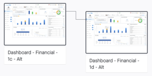 Financial Dashboard Flowchart 2